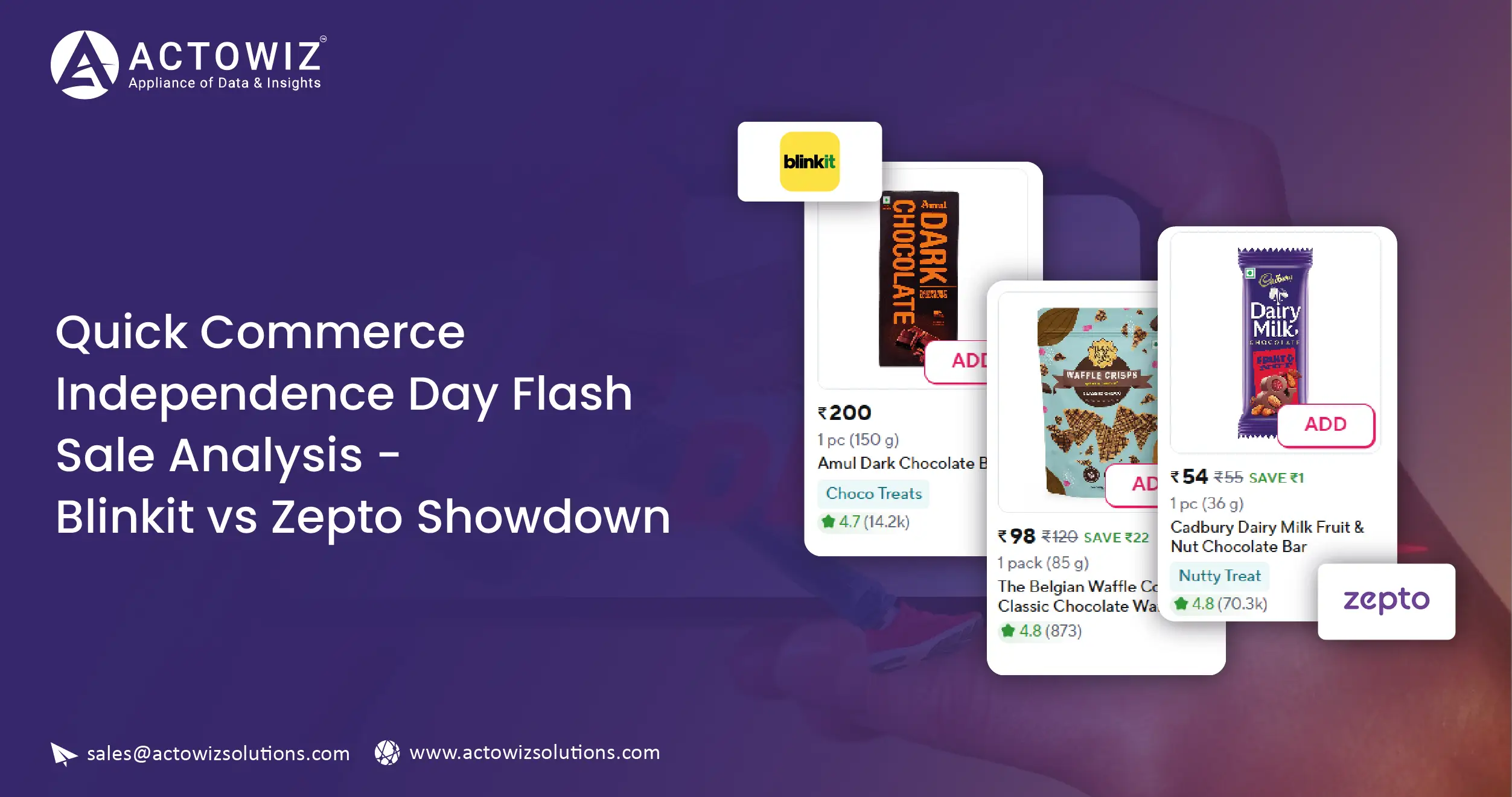 How-AI-Tracks-Cross-Platform-Price-Anomalies-in-UAE-Noon-vs-Amazon-ae-01